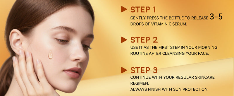 How To Use