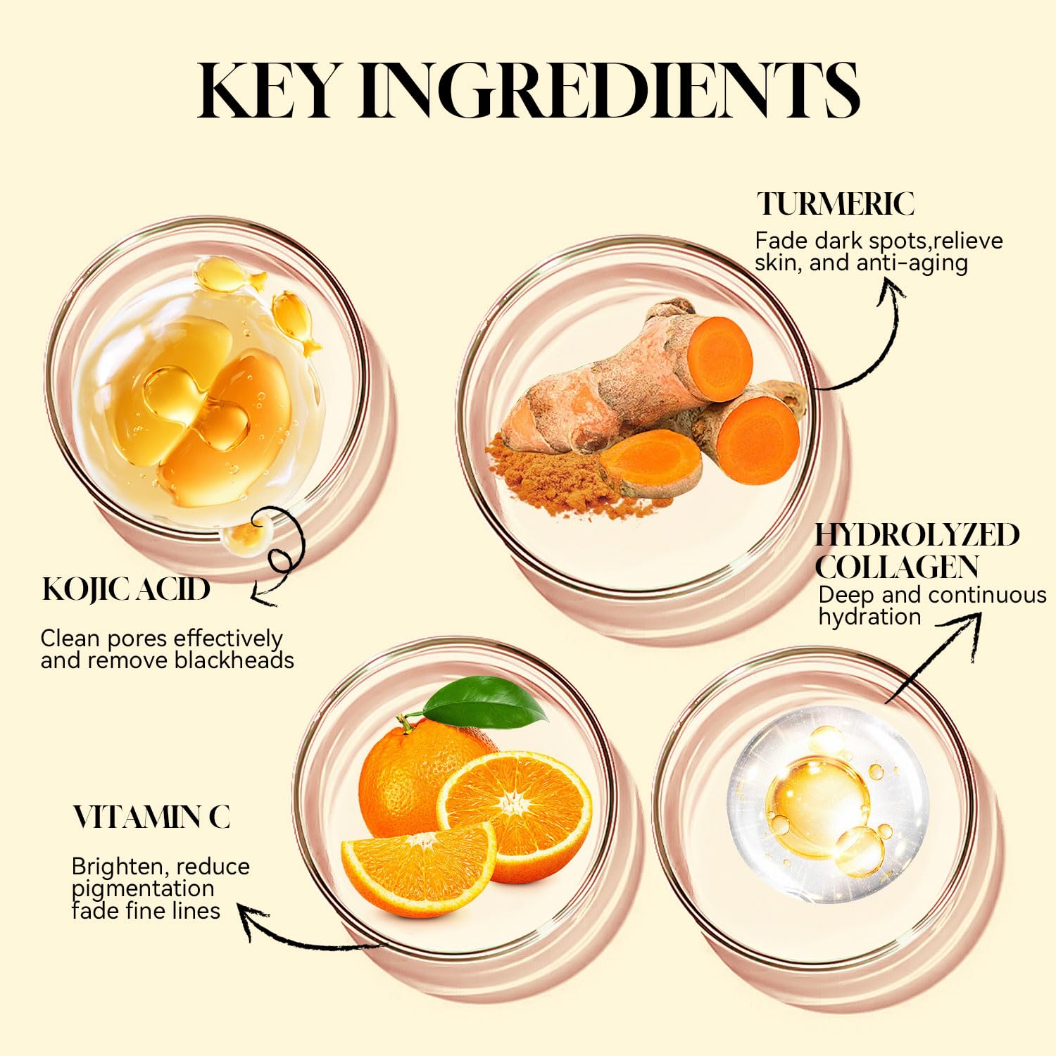 Turmeric Collagen Night Mask jar – TJE Skincare