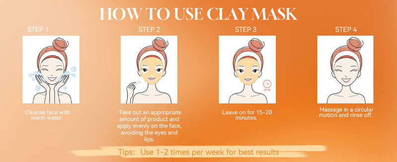 How To Use