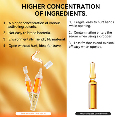 Astaxanthin Serum