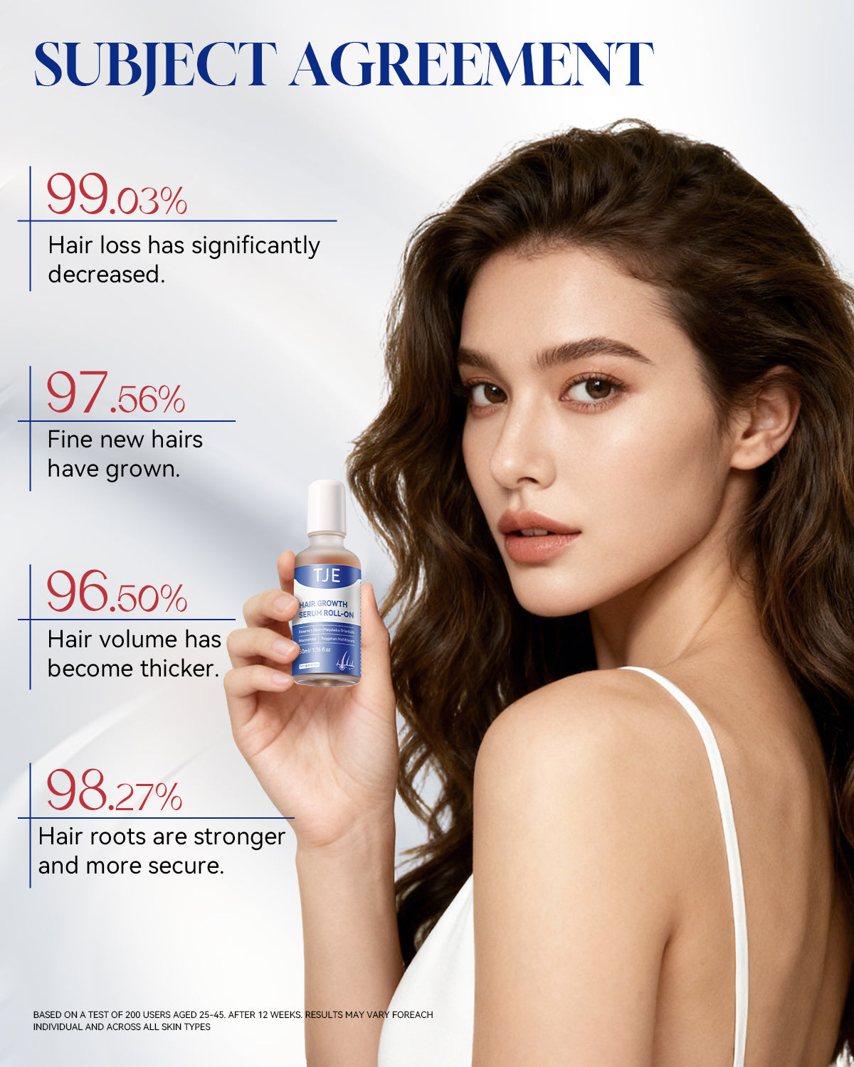 Lightweight Hair Growth Serum texture