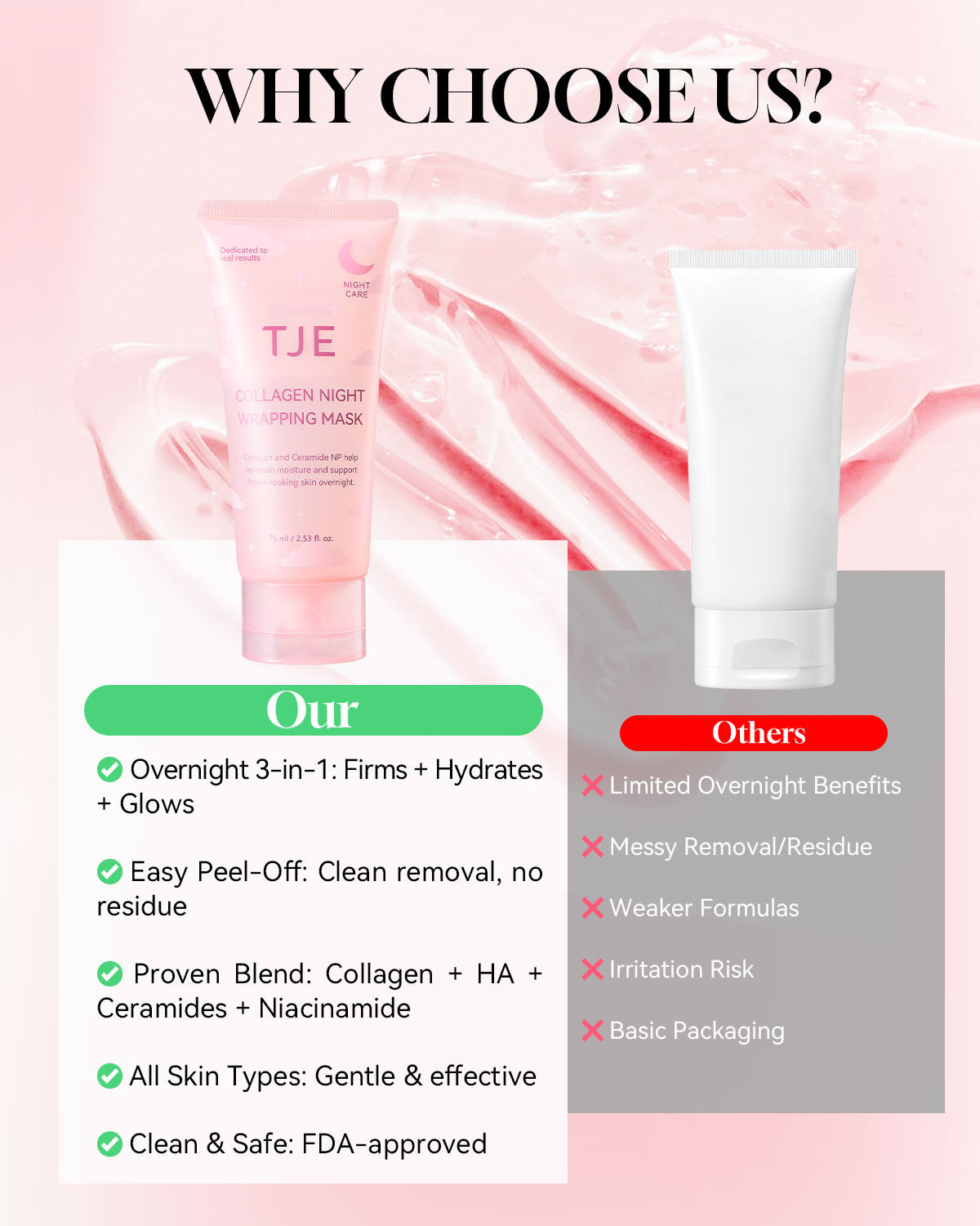 Collagen Night Mask jar – TJE Skincare